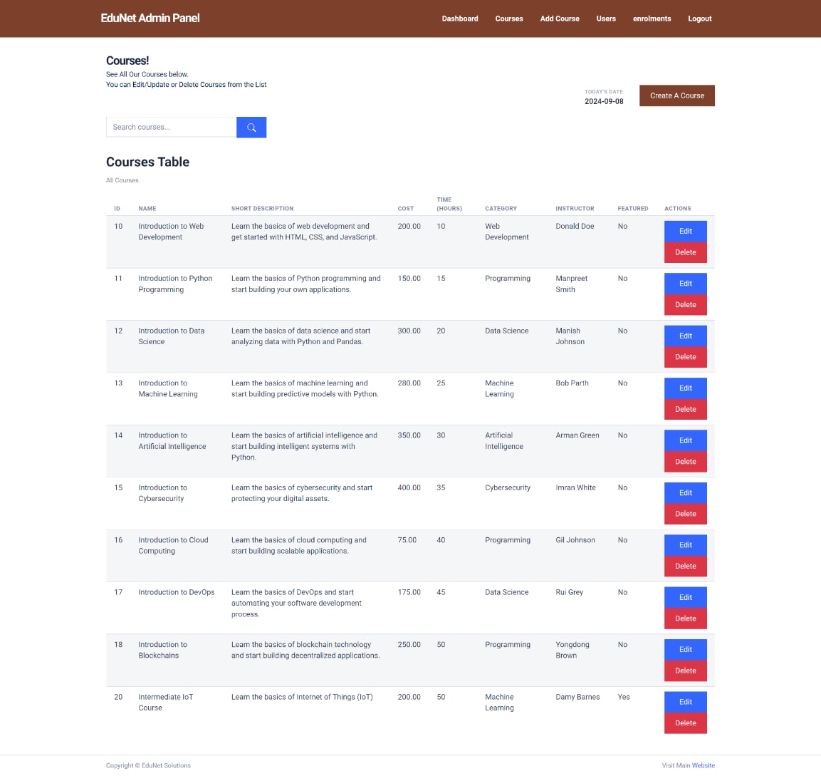 Edunet Admin Courses Page